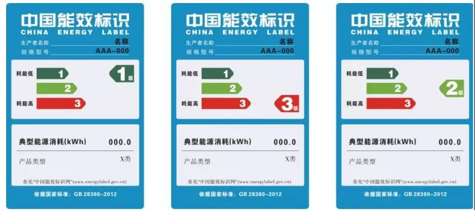空壓機能效